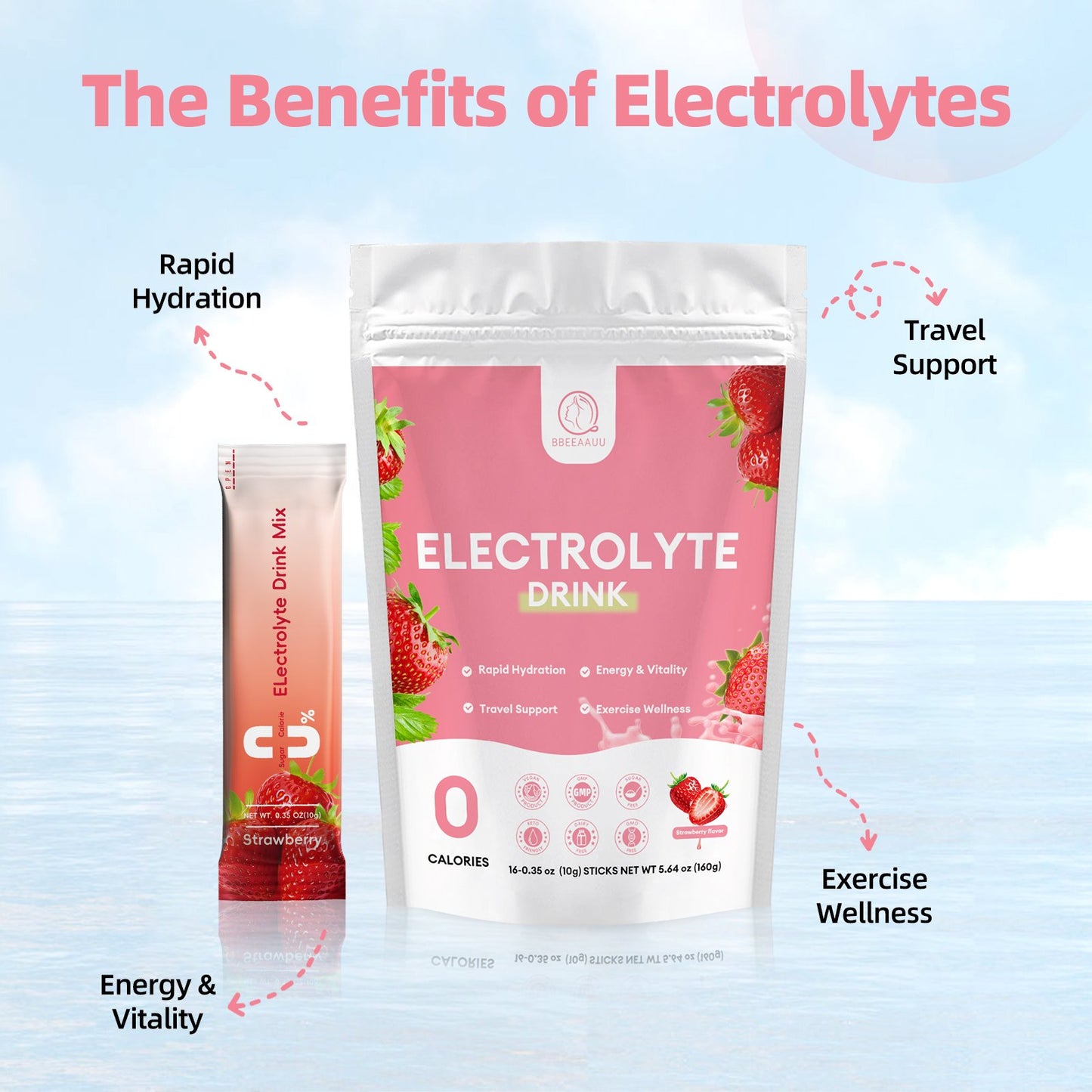 BBEEAAUU Electrolytes Powder No Sugar & 0 Calorie, Electrolytes Drink Mix, Variety Hydration Packets with Vitamins for Rapid Hydration, Endurance & Energy Supplement, Non-GMO, Vegan (16 Sticks)