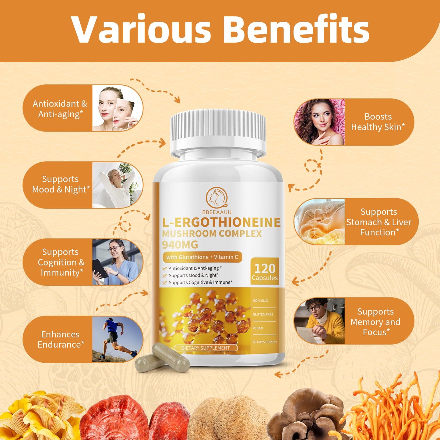 L-Ergothioneine Mushroom Complex Capsules Supplements with L-Ergothioneine 5MG, Organic Mushroom Extracts 940MG, Glutathione 150MG for Immune Support & Brain Supplement, Vegan, 120 Counts