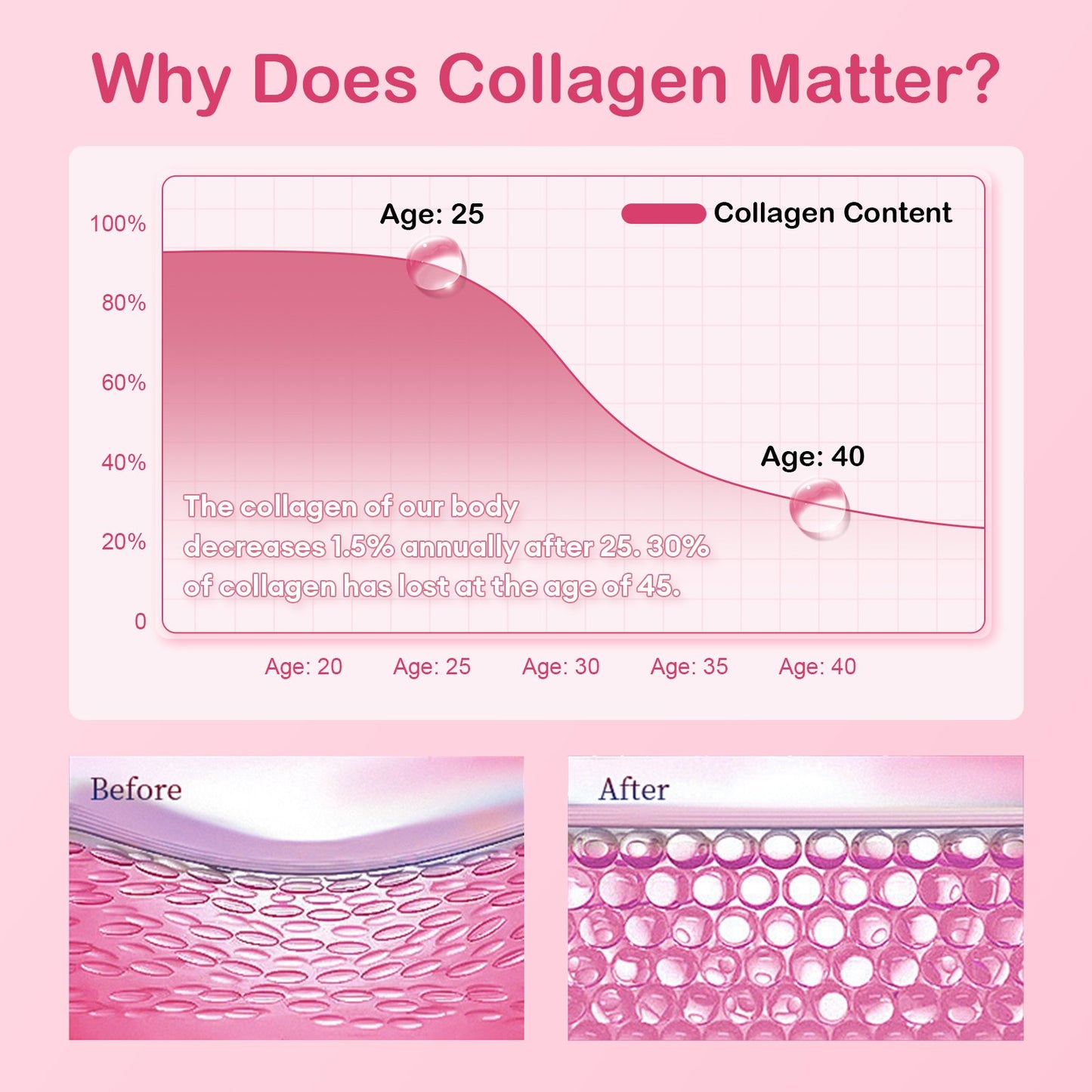 Collagen Drink with 6000mg Marine Collagen Peptides, Blood Orange Flavor